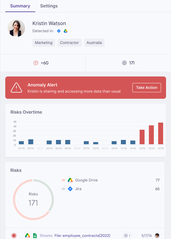 Close up of anomaly alert 