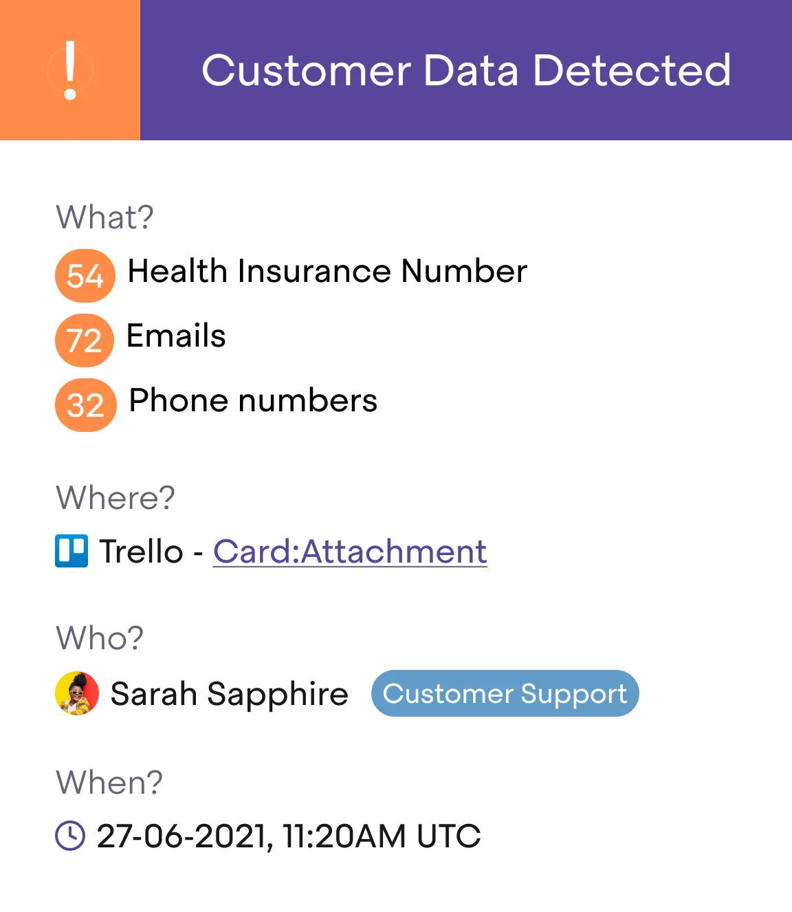 Customer data detected in Trello cards