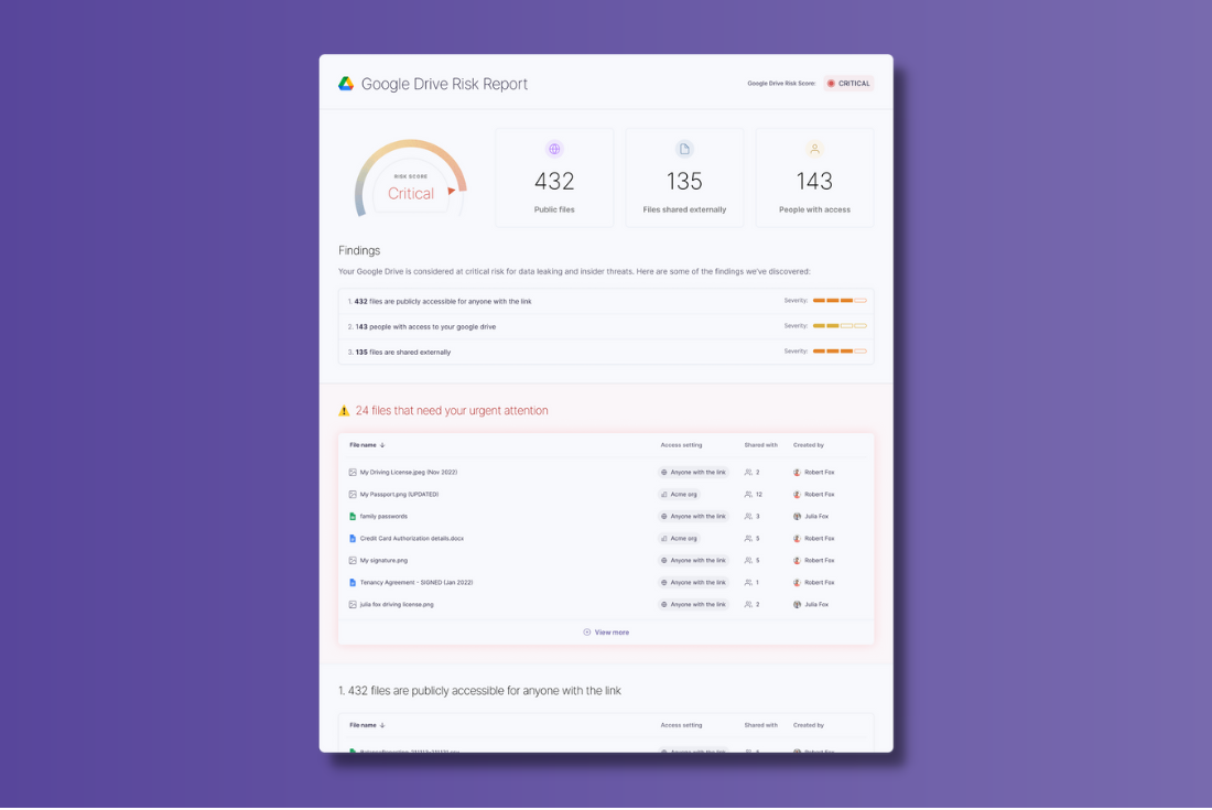 Metomic Launches Free Tool to Show Users Sensitive Data Hiding in Their Google Drive Account