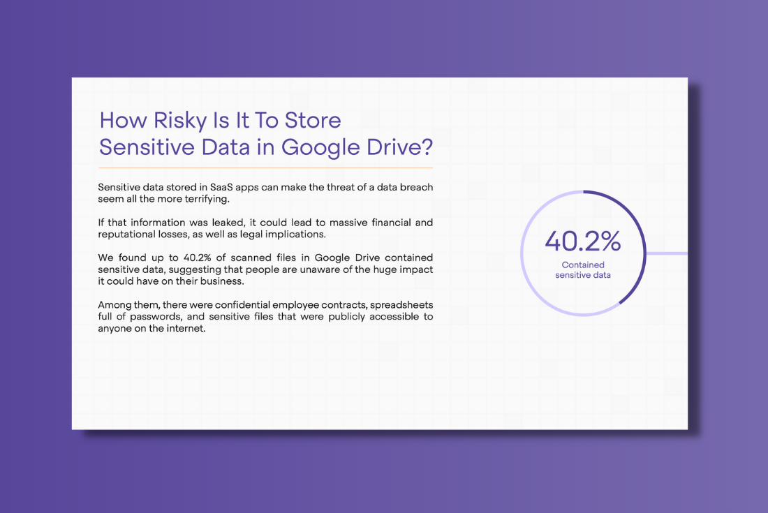 The Risks of Storing Sensitive Data in Google Drive